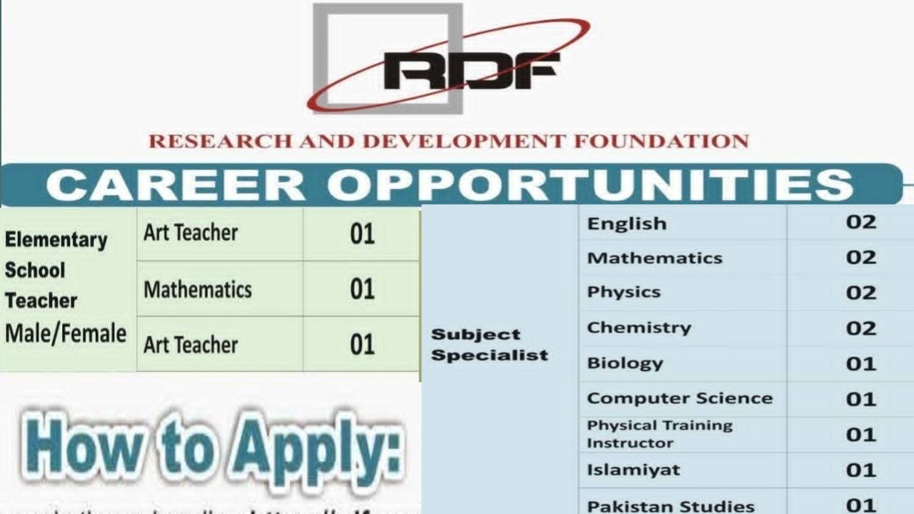 RDF NGO jobs in Pakistan 2026 | Sindh NGO Jobs | Subject Specialist Teacher Jobs