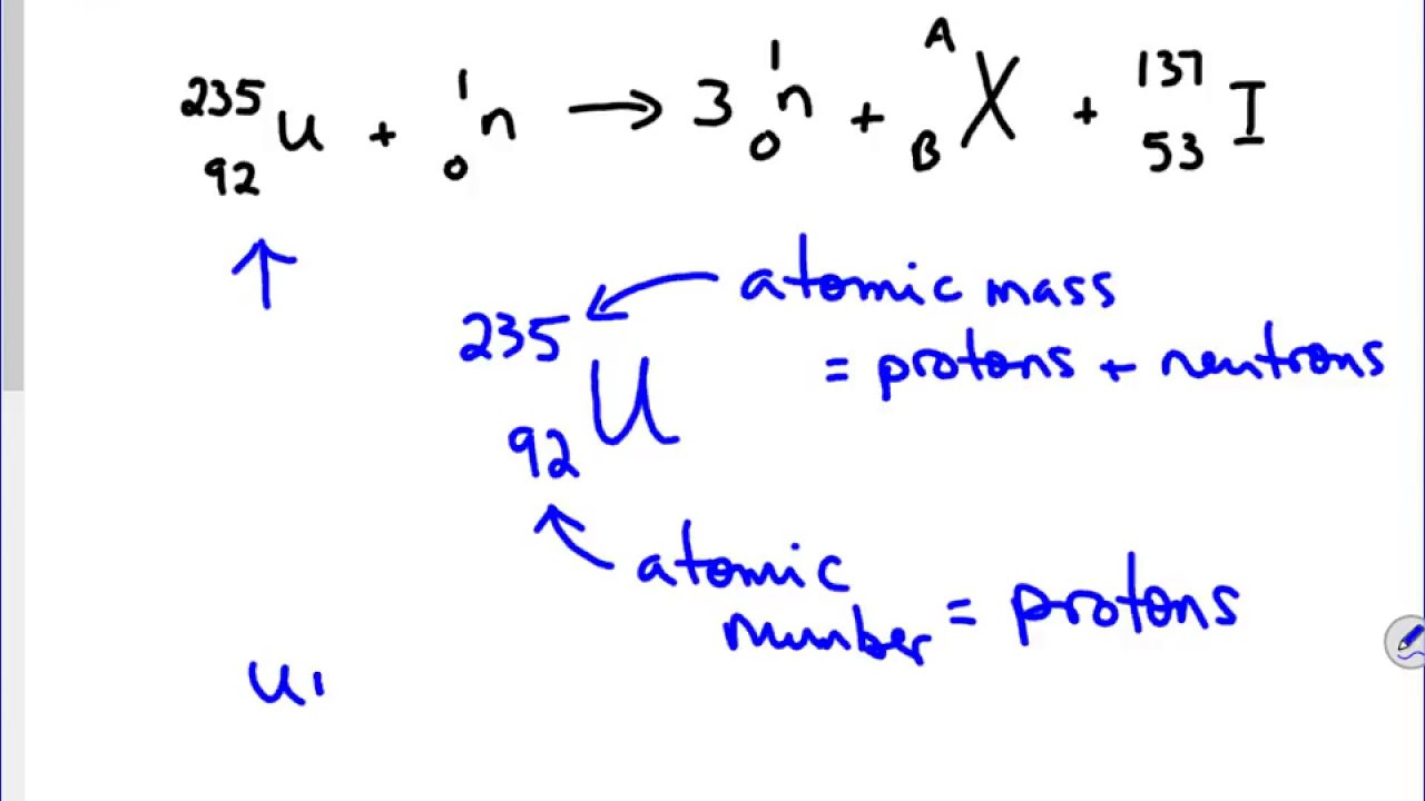 Balancing Nuclear Equations