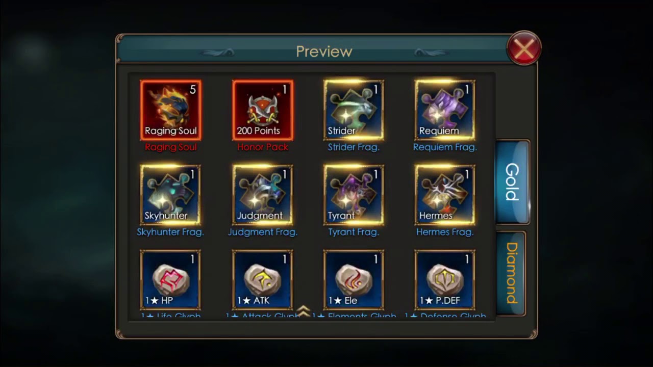 Legacy Of Discord - Wrathwings Beginners Guide
