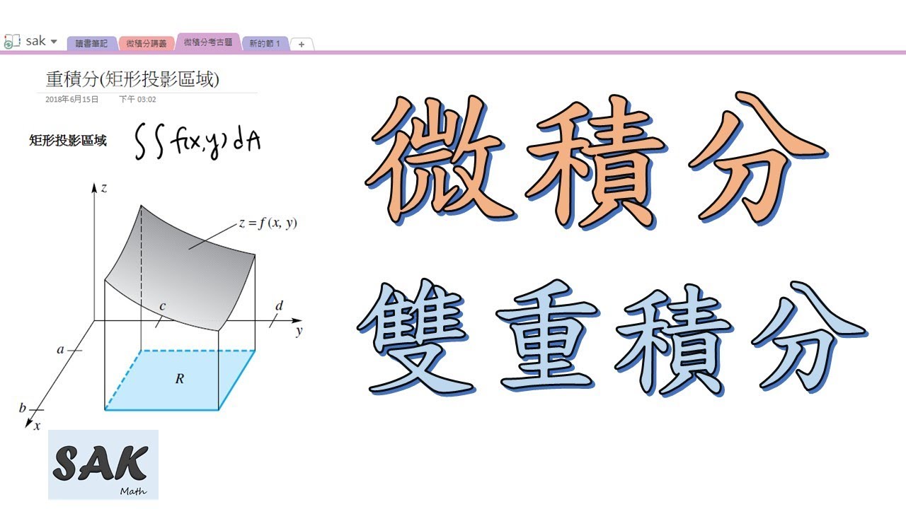 微積分-雙重積分(定義投影區域、交換積分順序)