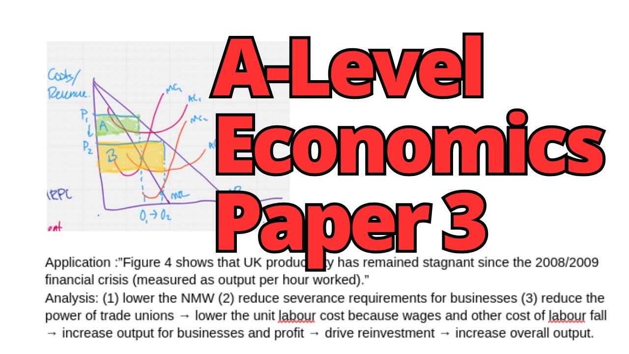 UK Competitiveness, 25-Marker Walkthrough (Edexcel Paper 3)