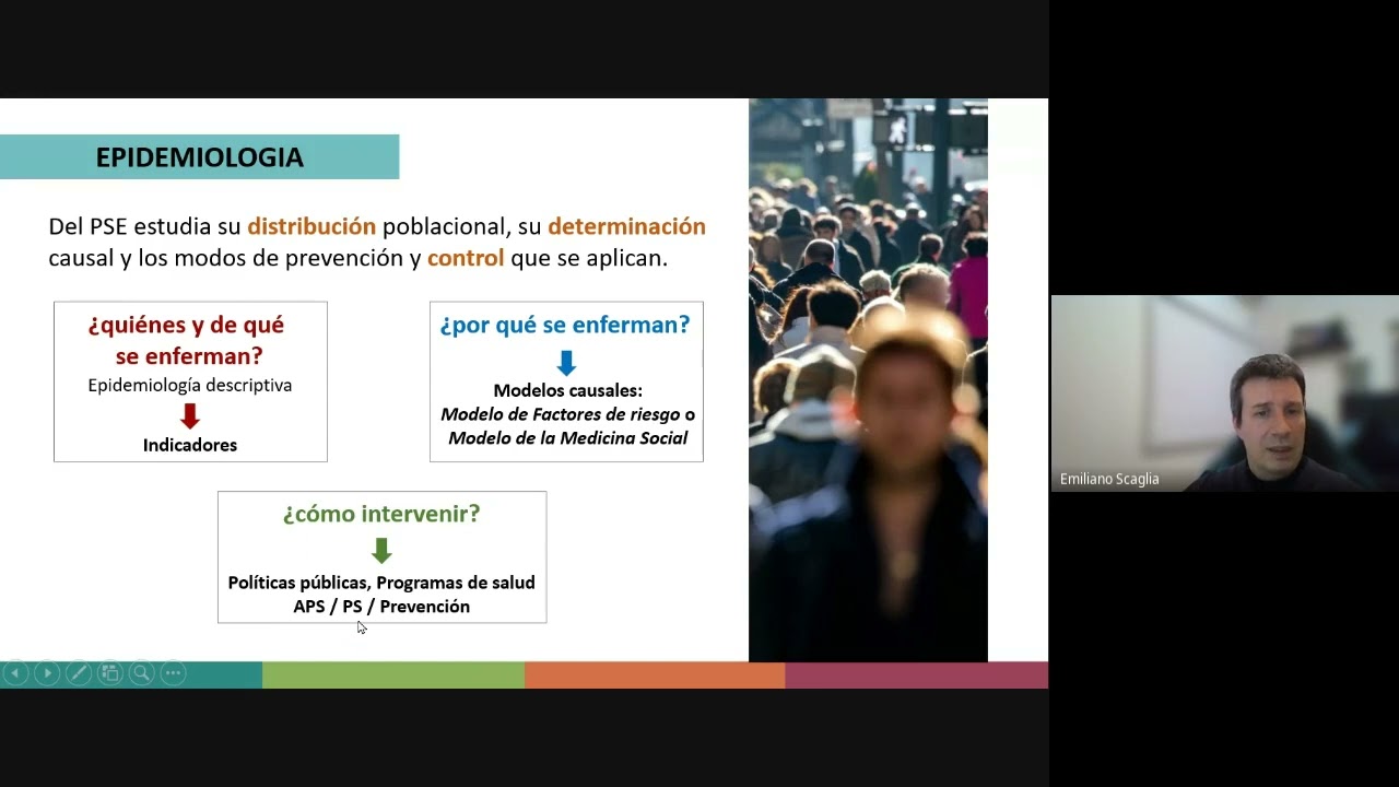 Clase de Repaso SHYSM - Integración contenidos Medicina y Sociedad -  Prof Emiliano Scaglia