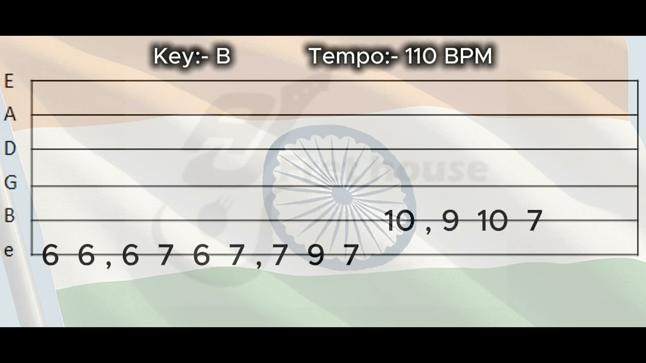 Vande Mataram Guitar Tabs 🇮🇳 | Easy Patriotic Song on Guitar | Beginners Tutorial