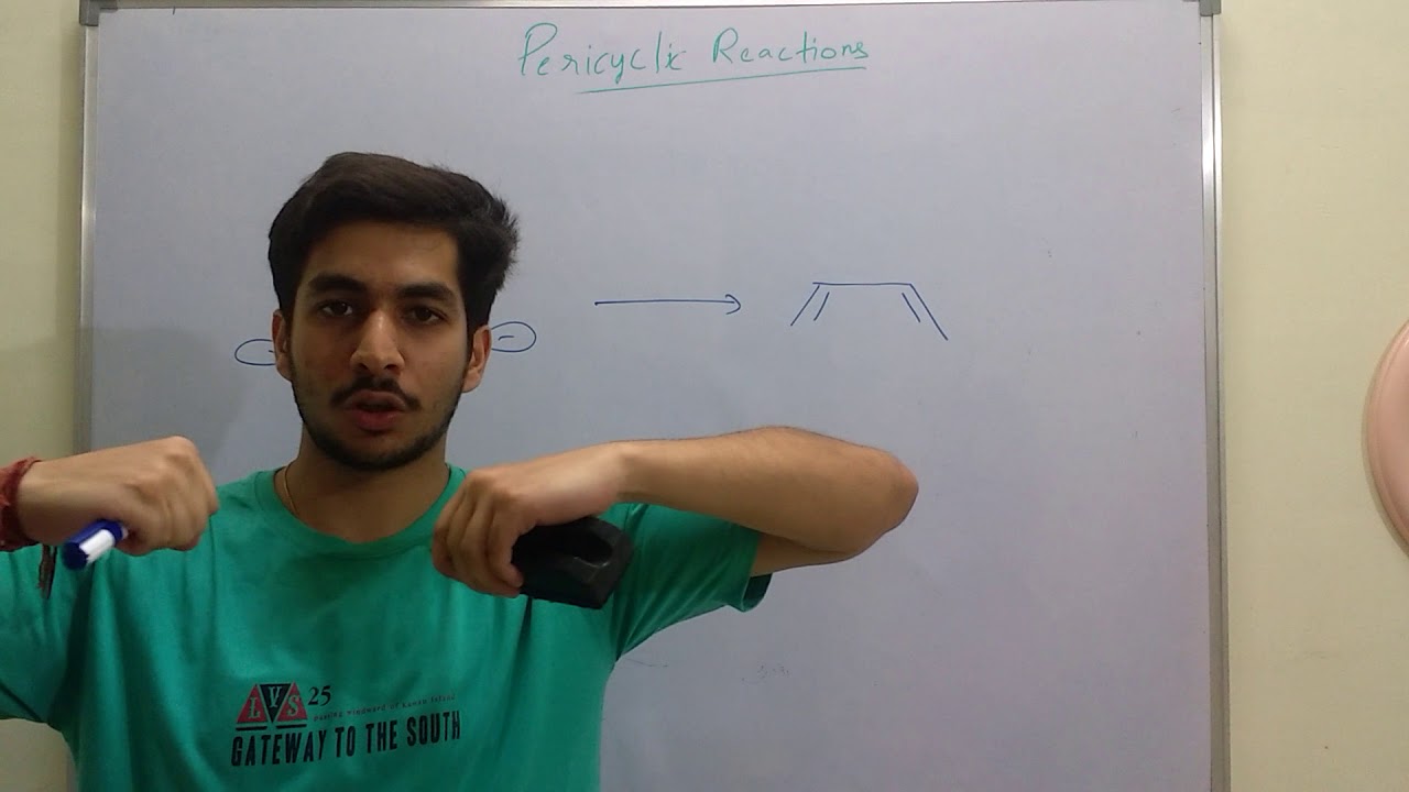 Pericyclic Reactions - Part 1