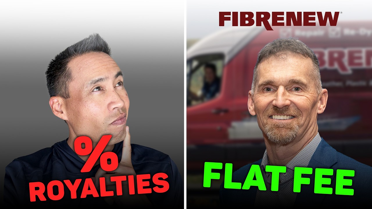 Why He Pays a Flat Fee Instead of % Royalties