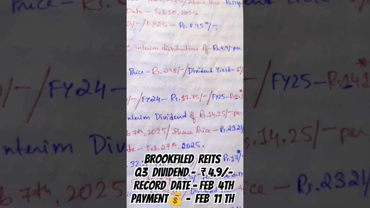 Brookfield Business Perks REIT'S Q3 Dividend ₹4.9/- Per Unit | Payment - Feb 11 | 