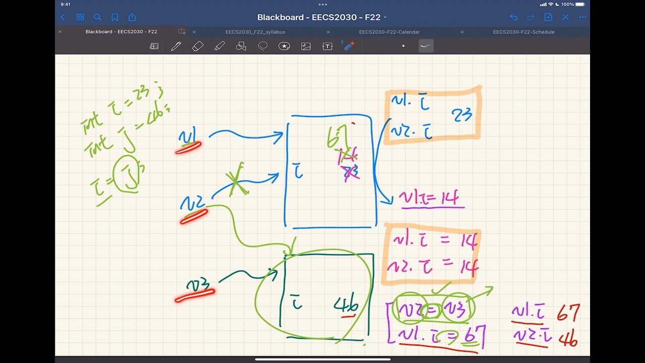 [HD] EECS2030 F22 - 2022-09-07 - Syllabus & Review of OOP