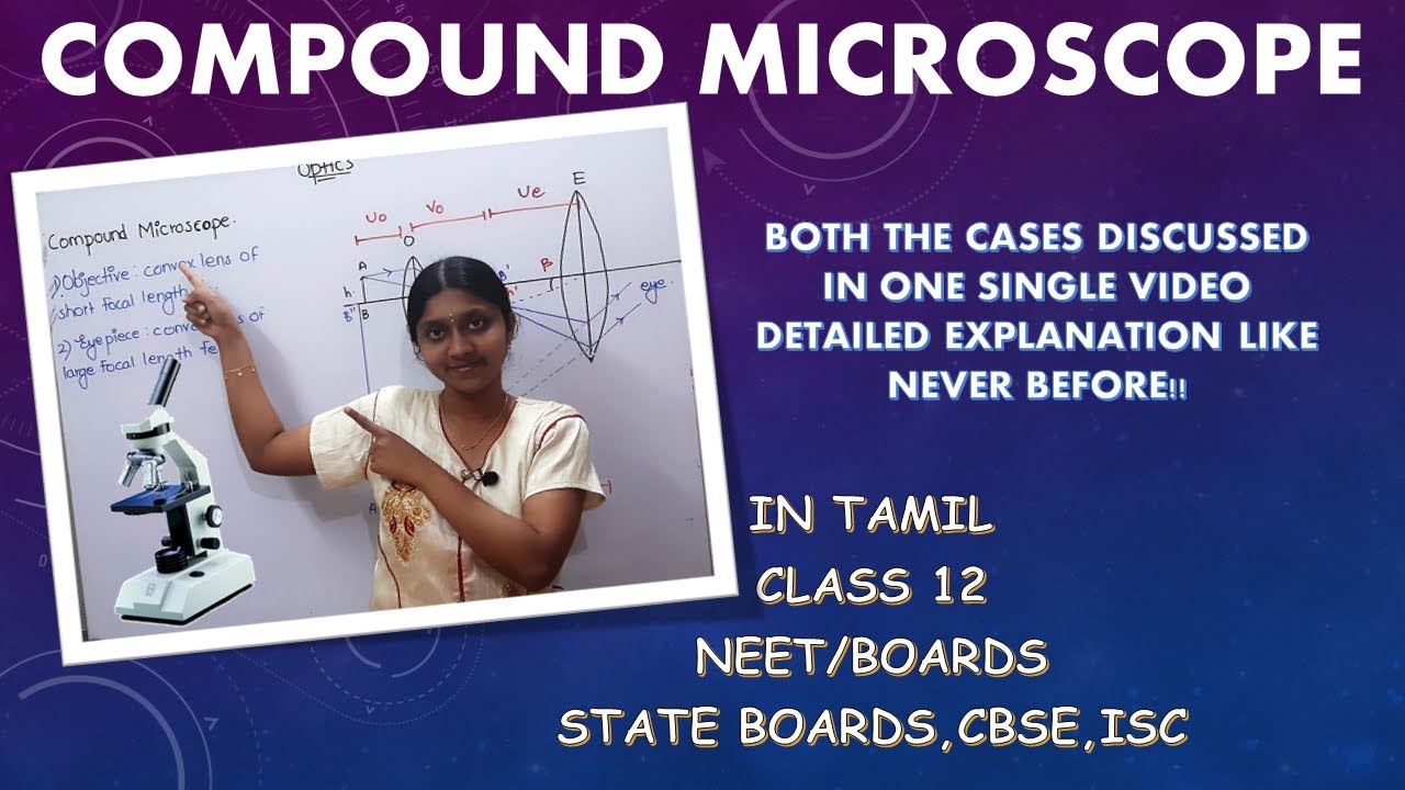 Compound microscope | LEARN IN JUST 20 MINUTES!!!!| BOTH THE DERIVATIONS🔥🔥|OPTICS|CLASS 12|