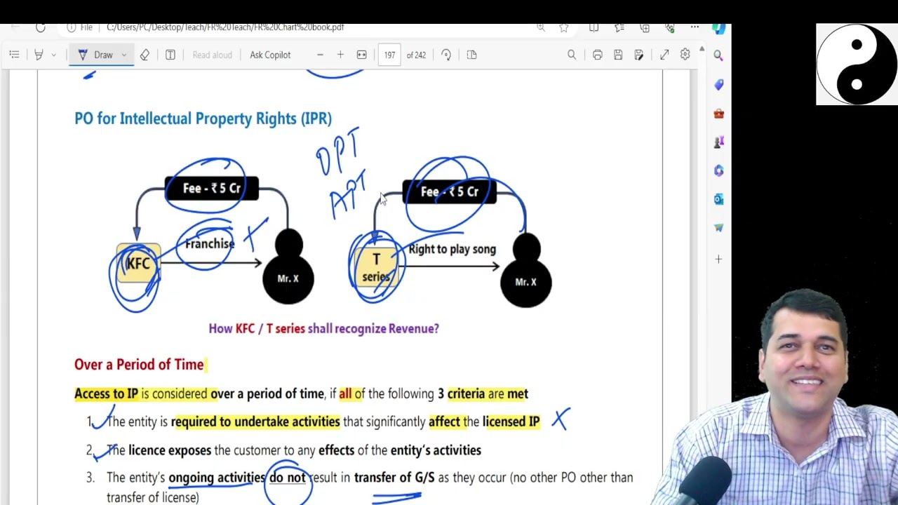 Ind AS 115 (Part 6) - Revenue Recognition