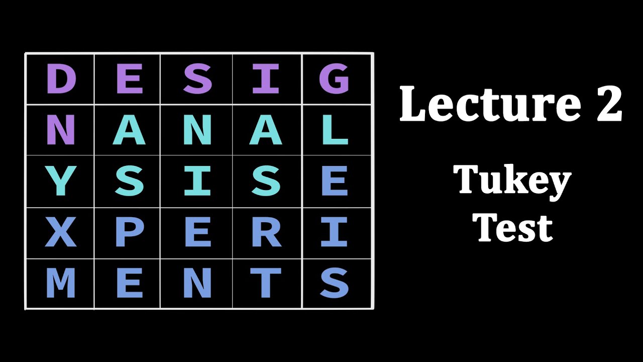 Design of Experiments, Lecture 2: Post-Hoc Tukey Test