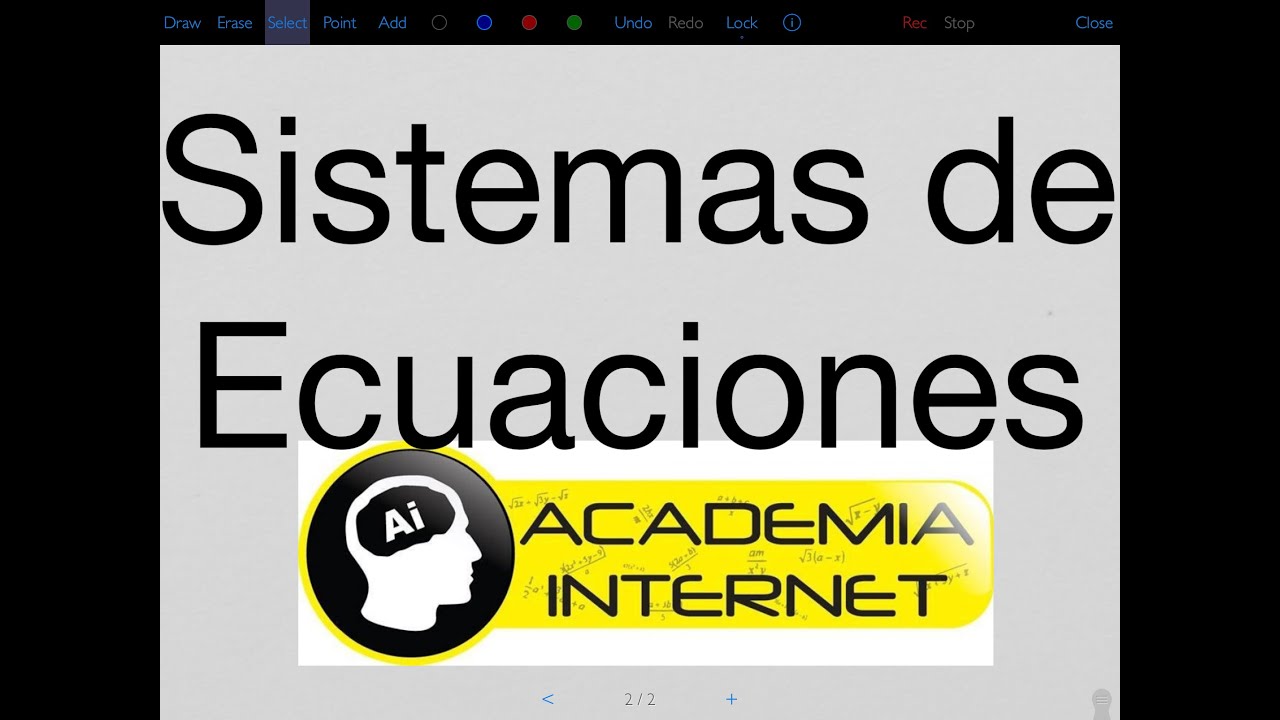 Sistemas de Ecuaciones Lineales con dos y tres incógnitas.