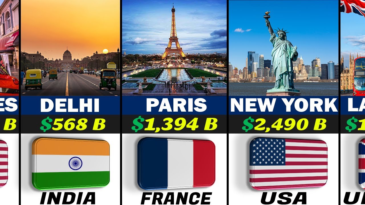 RICHEST Cities In The World 2026 (GDP) | NYC Is Not #1 Anymore!