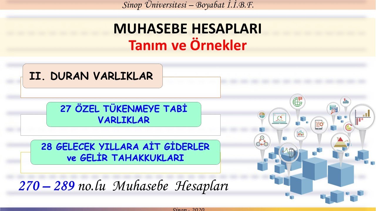 GENEL MUHASEBE (19) – Muhasebe Hesapları - II. Duran Varlıklar - 27 ve 28 No.lu Hesap Grupları