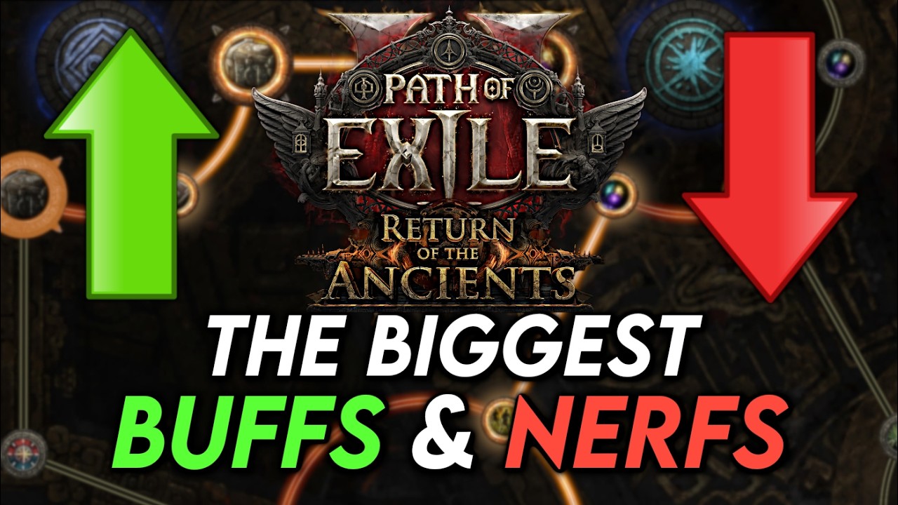 The Biggest WINNERS & LOSERS of Patch 0.5 | Path of Exile 2: Return of the Ancients