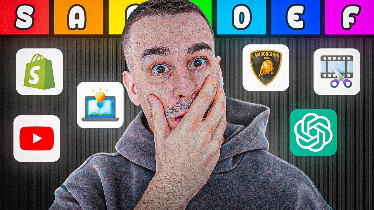 El 80% de las Cosas que haces con Dropshipping son Basura