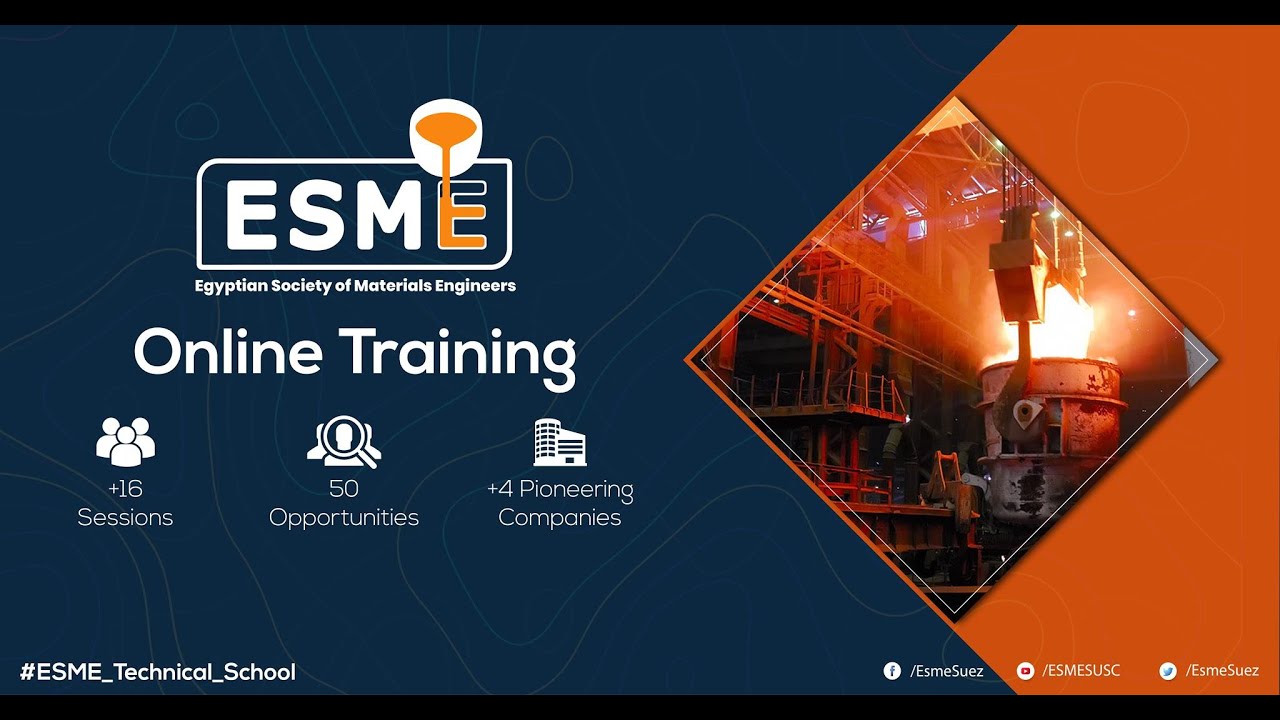 Overview about Steelmaking - Presented by Eng. Ali El-Keshawy