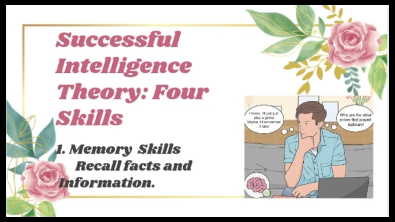 Module 17 : Sternberg's Successful Intelligence Theory and WICS Model.