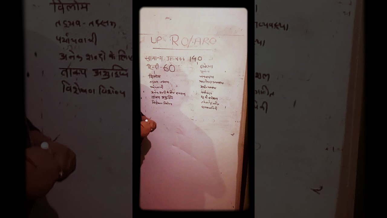 UP RO /ARO Syllabus discussion