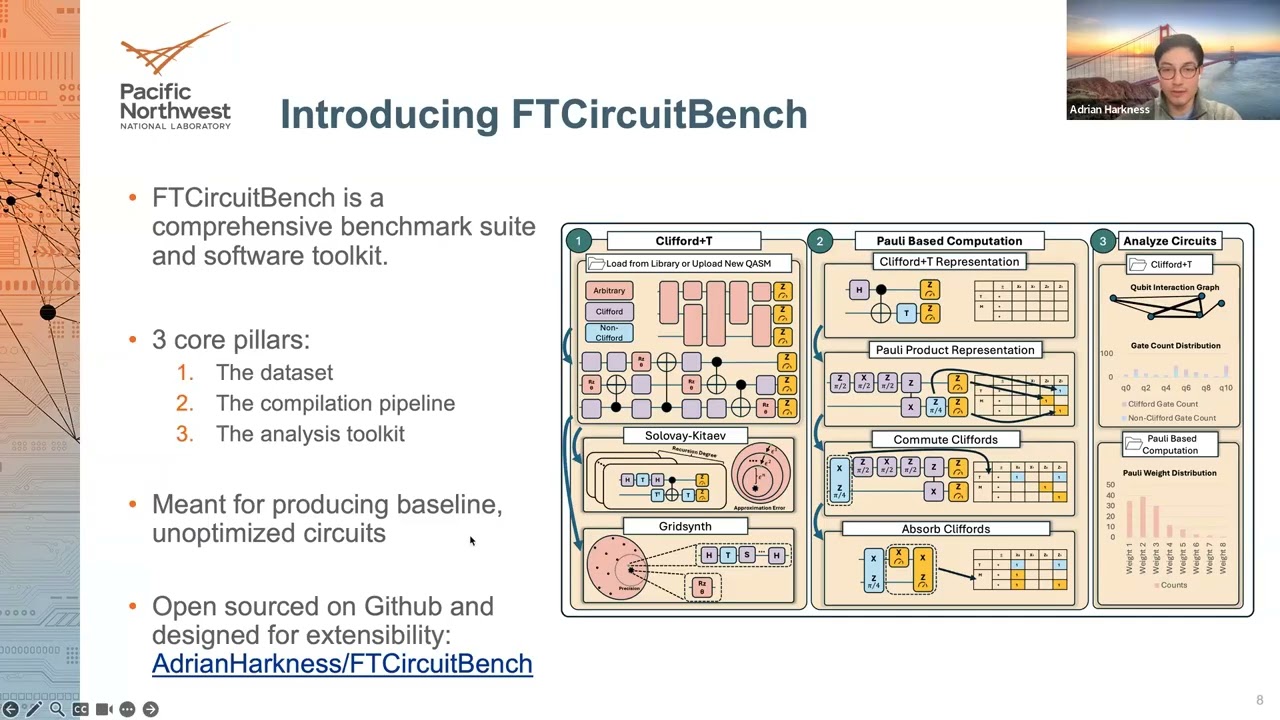 Quantum Weds: FTCircuitBench: A Benchmark Suite for Fault-Tolerant Compilation + Architecture