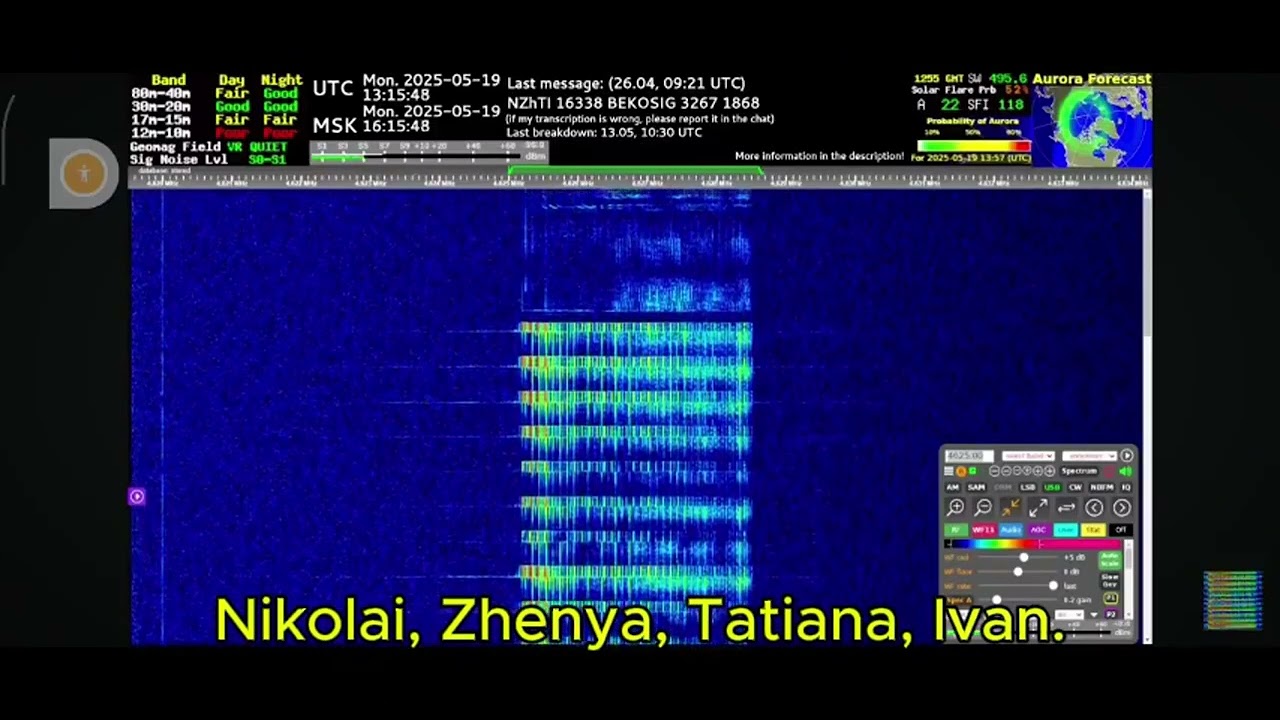 Russian radio station UVB-76 transmitted immediately after conversation between Putin & Trump