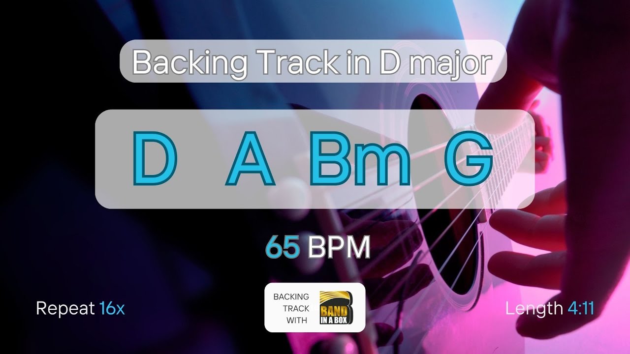 Simple Backing Track | D Major | I V vi IV | Perfect for Practice