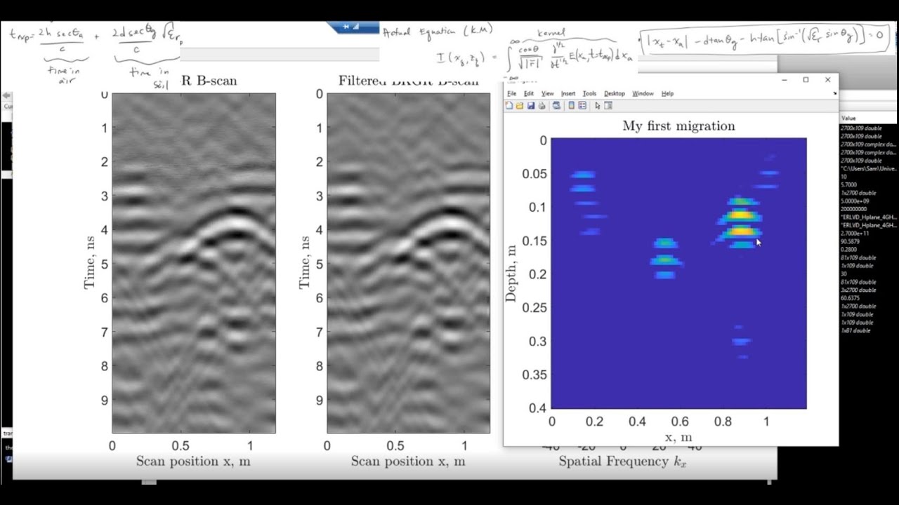 2D Kirchhoff Migration for Ground Penetrating Radar Tutorial