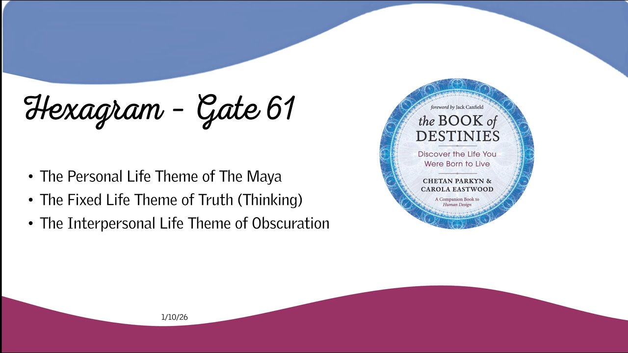 The 192 Life Themes  Sun in Gate 61  Inner Truth 1