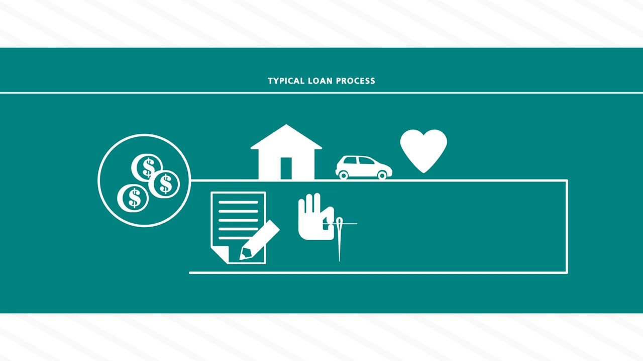 Margin Loans Explained