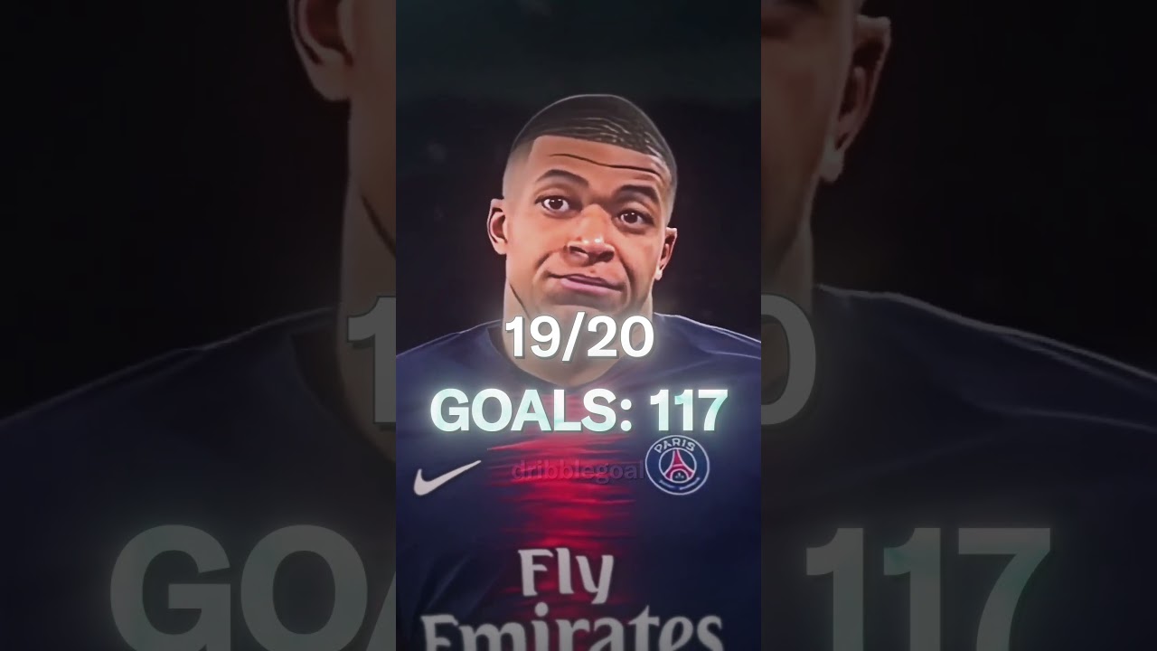Kylian Mbapp&eacute;&rsquo;s INSANE Goal Evolution (2015-2025)