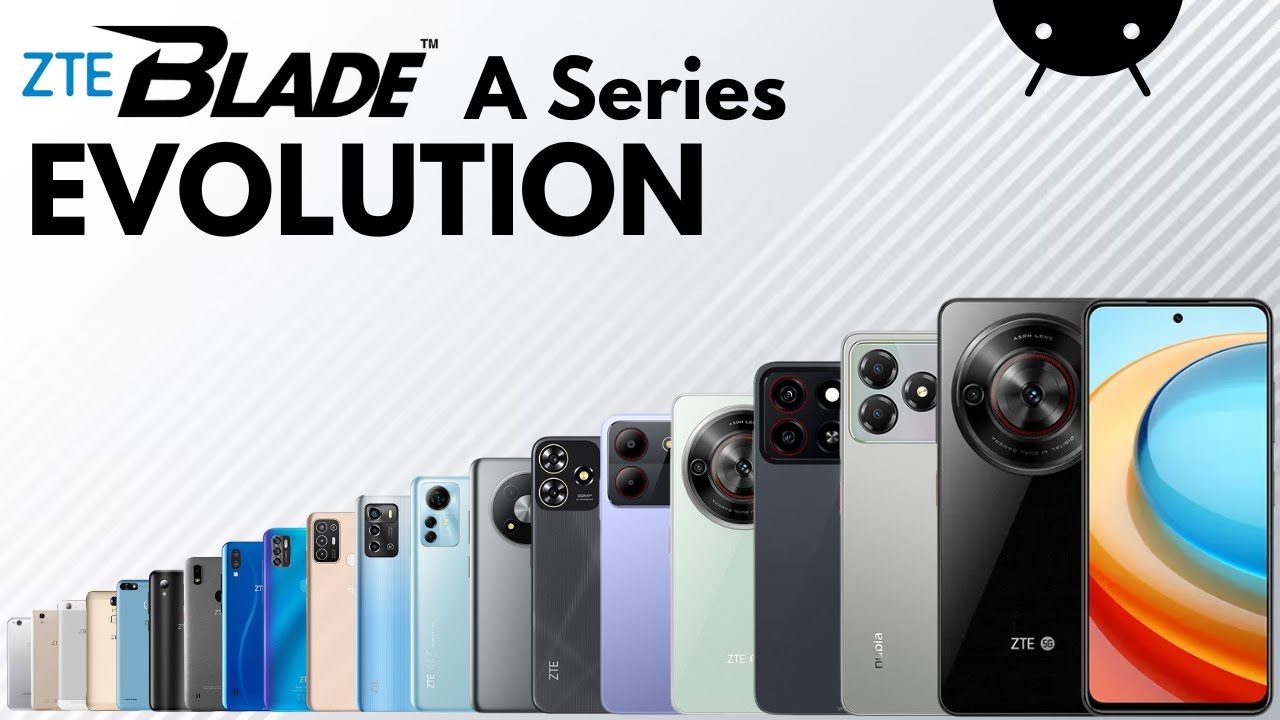 Evolution of ZTE Blade A series | History of ZTE
