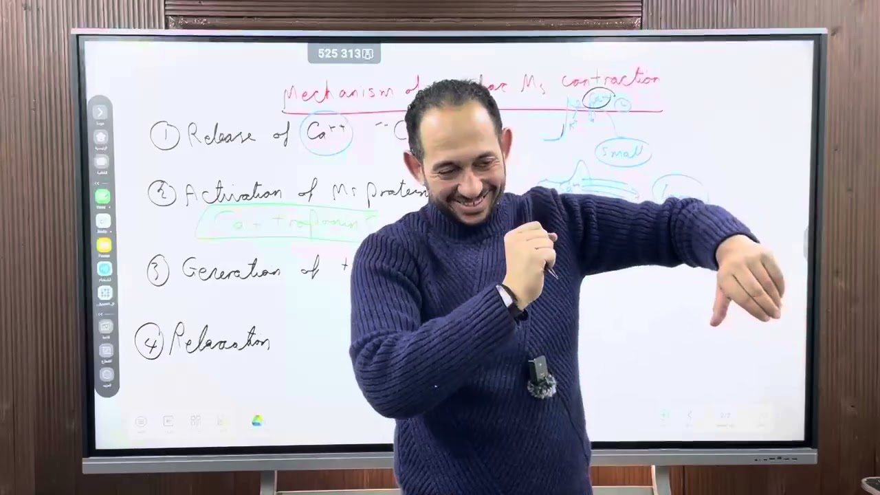 Physiology Dr  Fawzy 