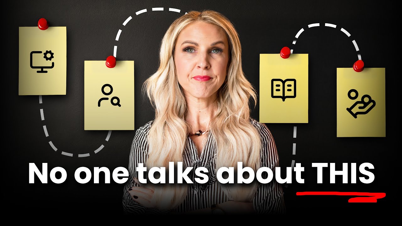 The Secret to Creating Scalable Business Systems