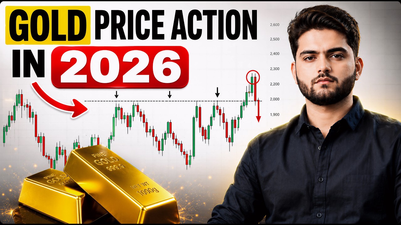 Gold { XAUUSD } Price Action  That Works In 2026 🤑