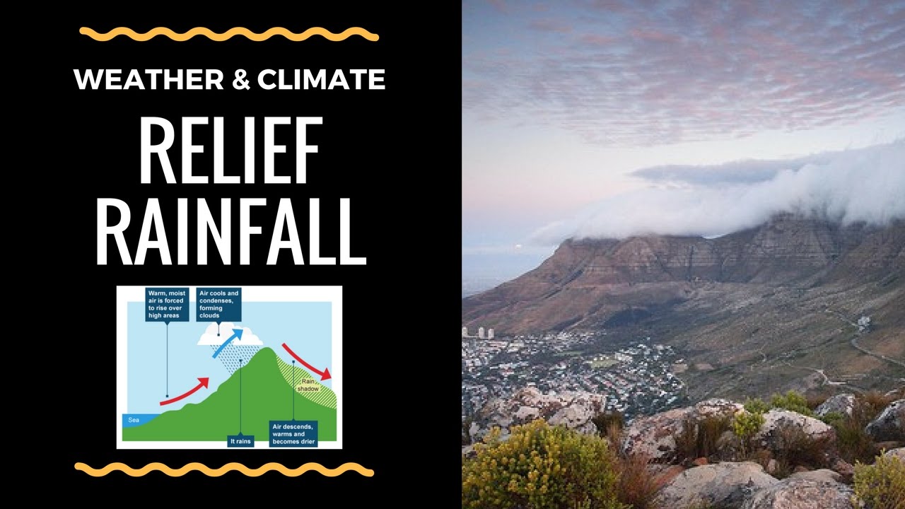 How Relief rainfall is formed - diagram and explanation