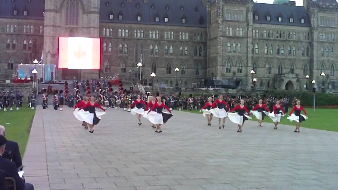 Fortissimo 2009 Pipe Band And Dancers set