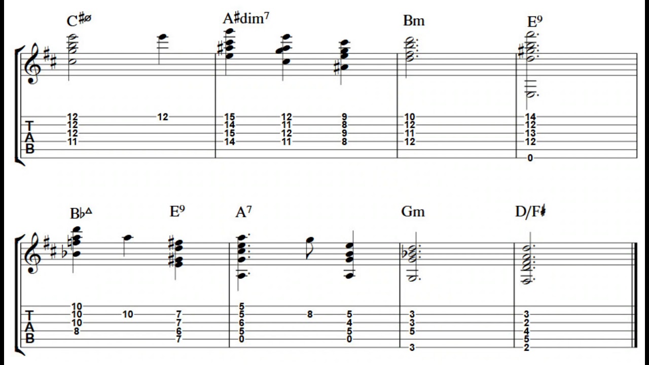 Silent Night - jazz chords