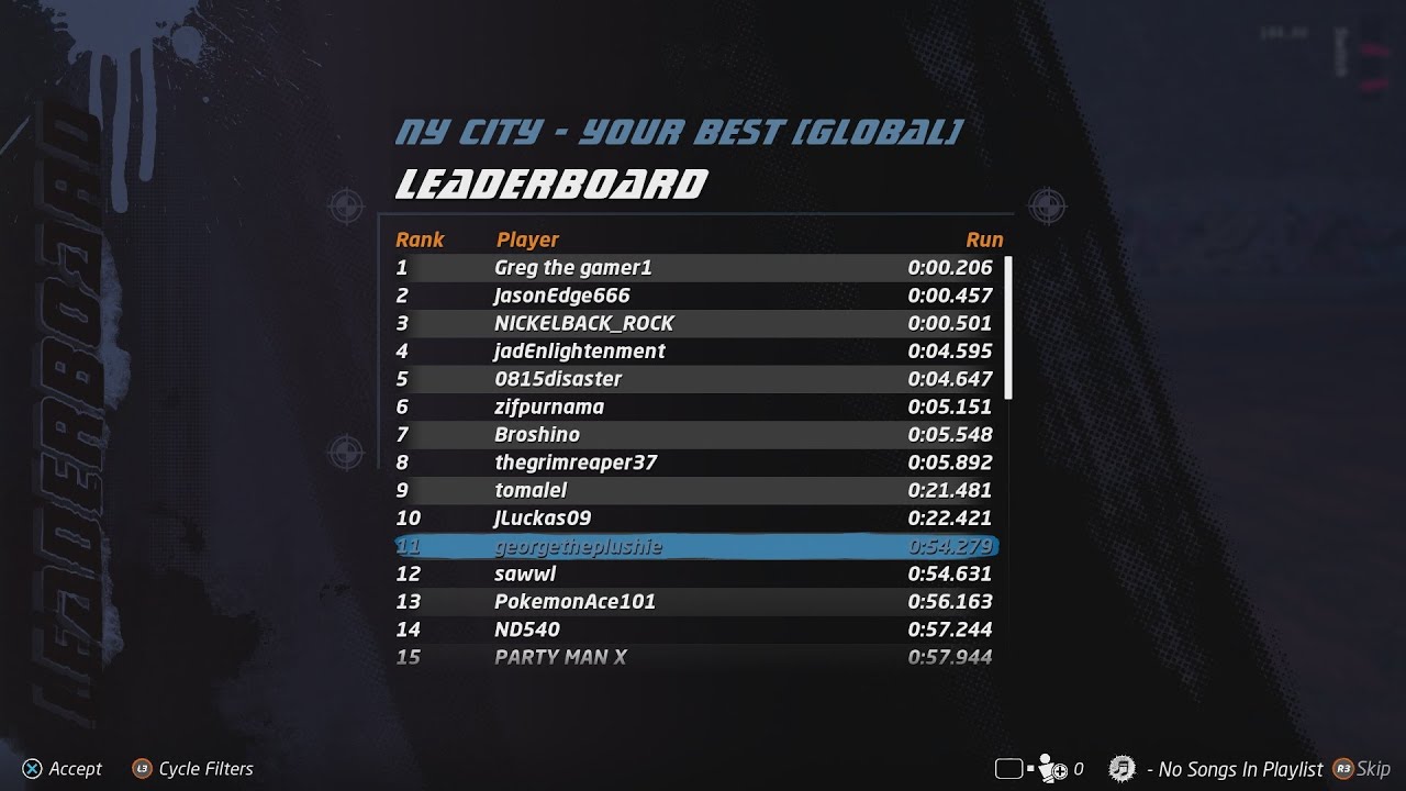 THPS 1+2 New York City Speedrun 54.279