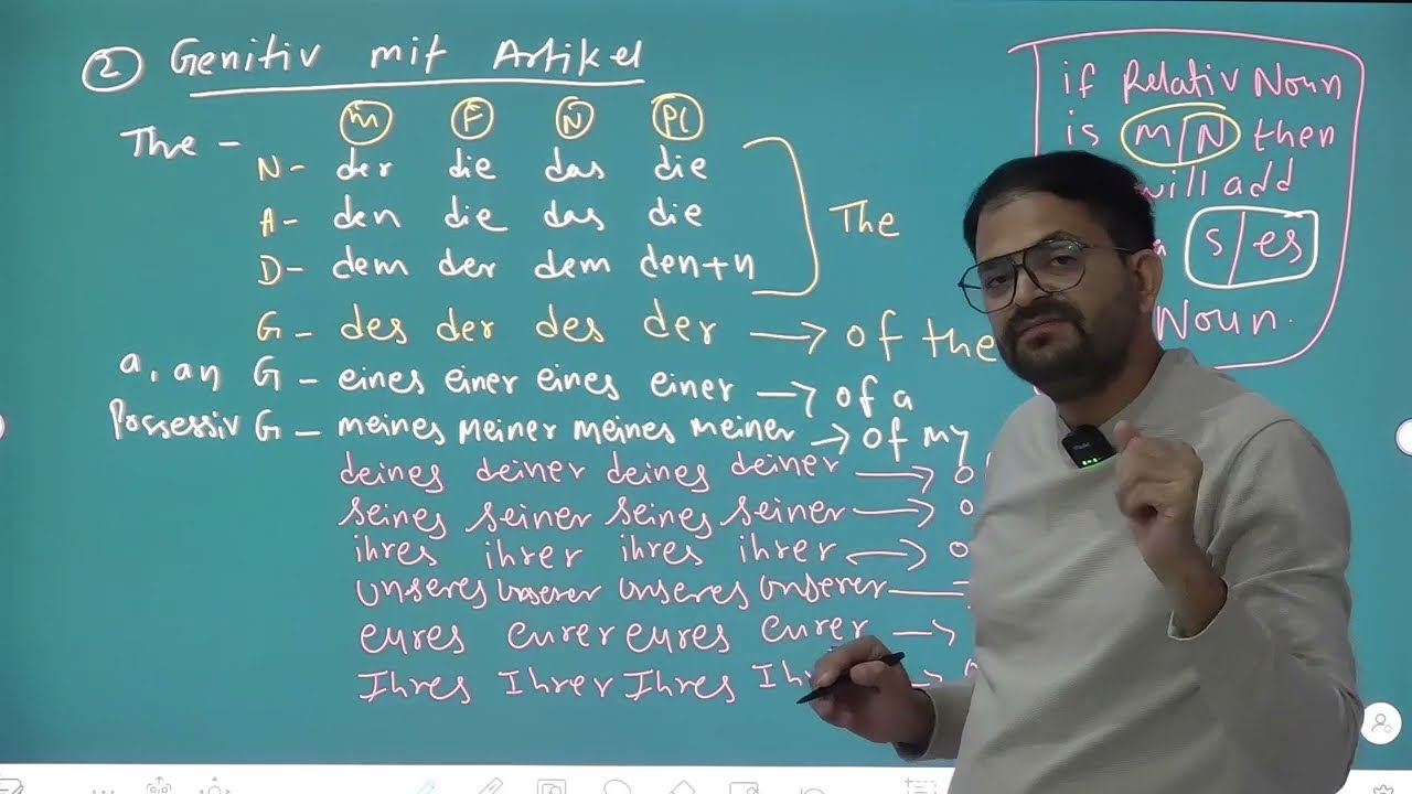 A2 Genitive in German Grammar | Genitiv von Namen und mit Artikel explained in Hindi
