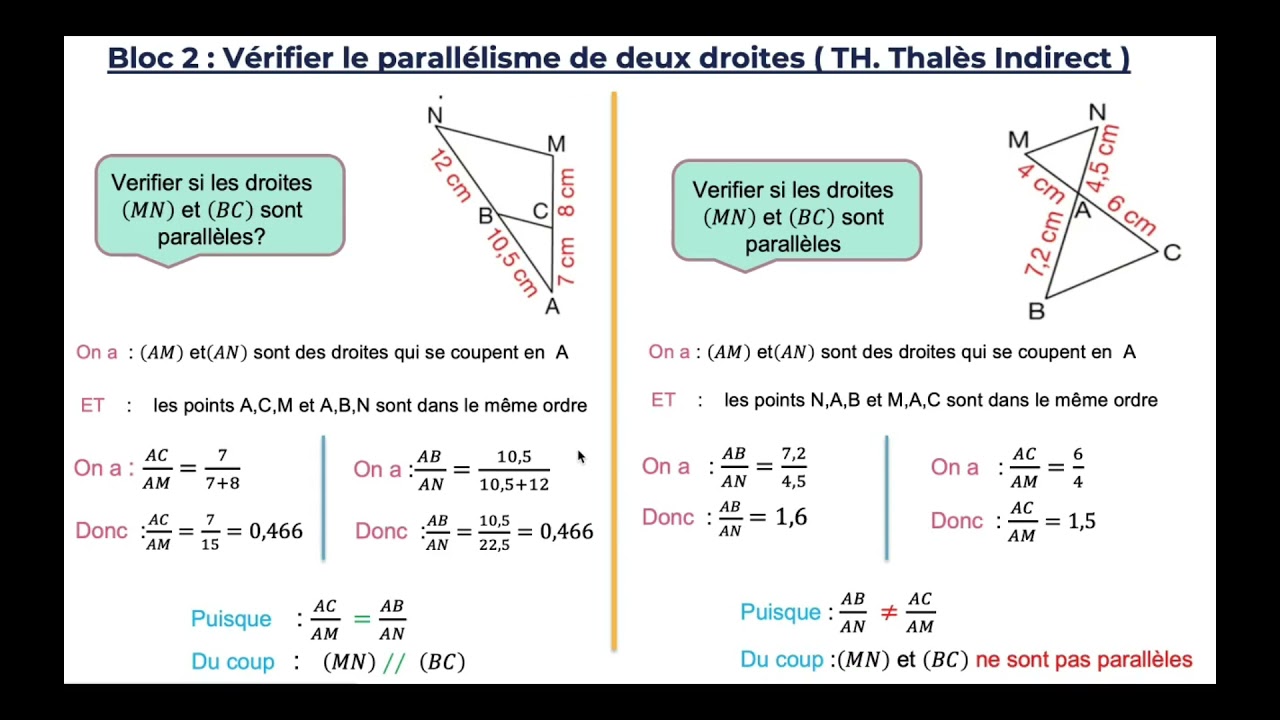 Exercices sur le théorème de Thalès