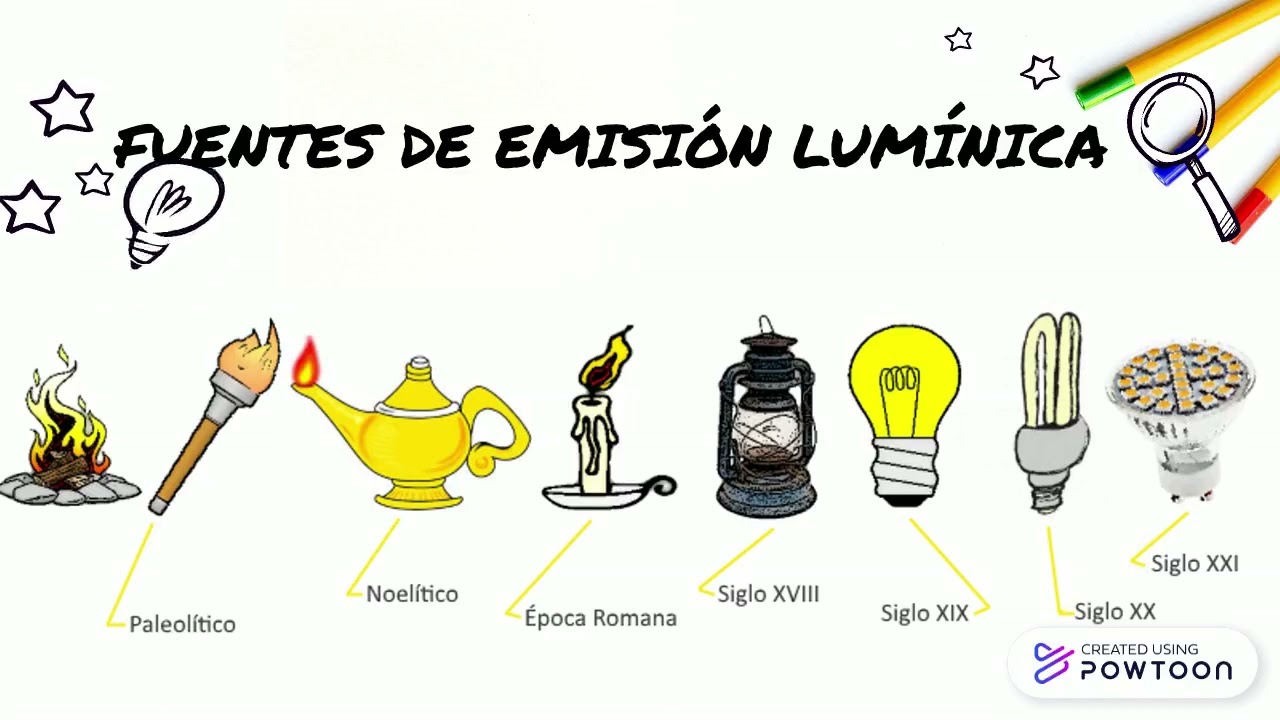 LUMINOT&Eacute;CNIA 1