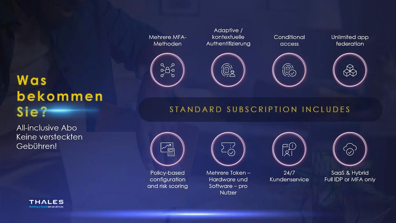 Identity Security aus EUROPA mit Thales, inkl  FIDO Authenticators