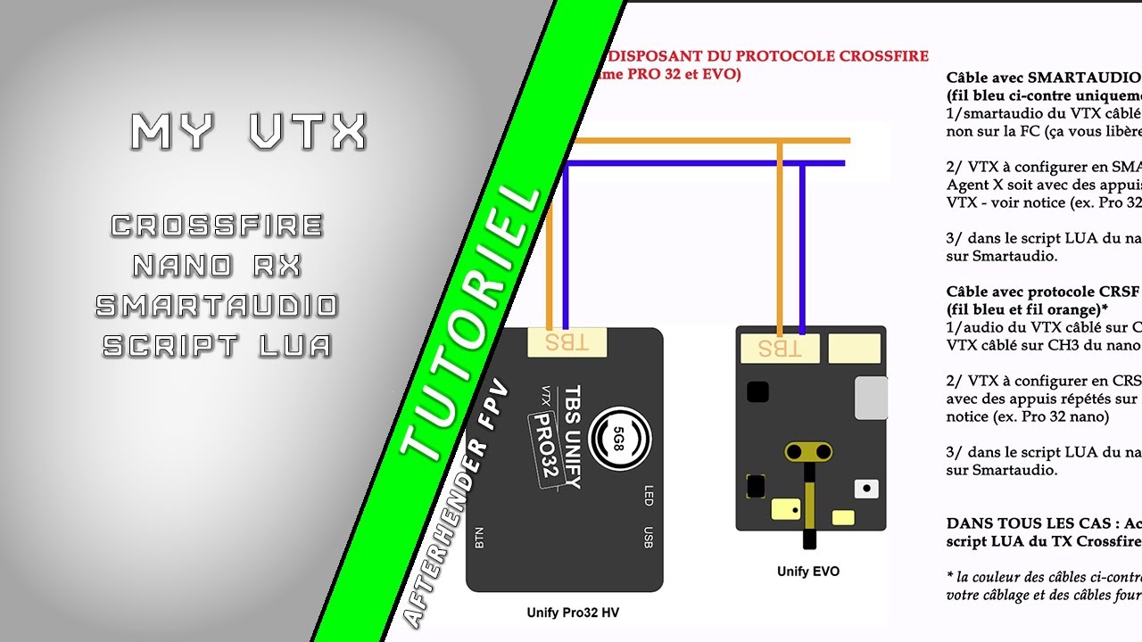Comment contrôler mon VTX TBS via un script LUA - MyVTX Crossfire