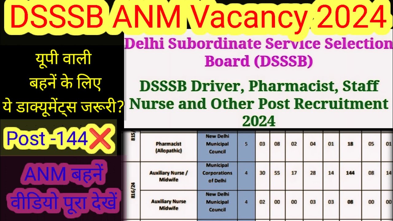 DSSSB ANM Vacancy 2024| All Doubt Clear |ANM बहनें वीडियो पूरा देखें