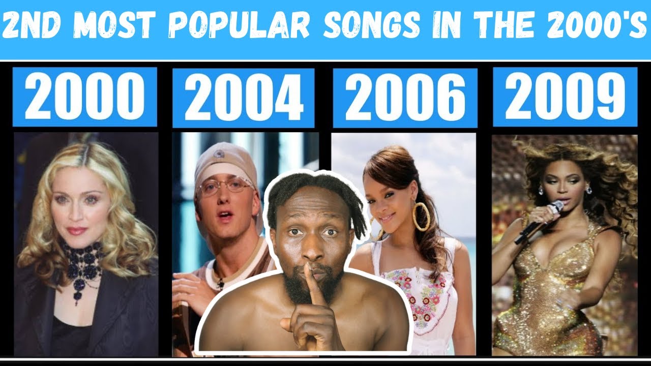 2nd Most Popular Song Each Month in the 2000s Reaction!!!!