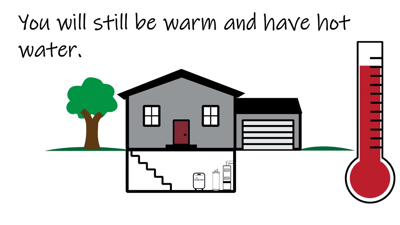Residential mCHP Explained