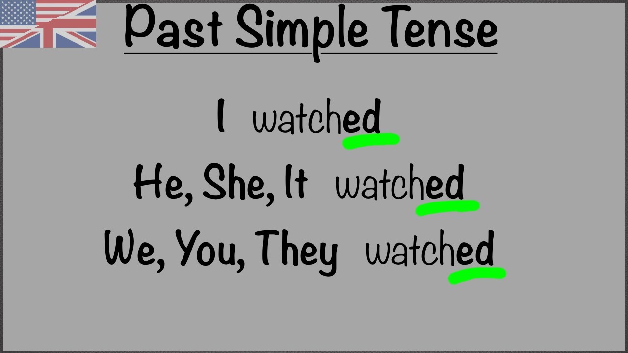 Past Simple Tense - Geçmiş Zaman Konu Anlatımı Ve Pratik