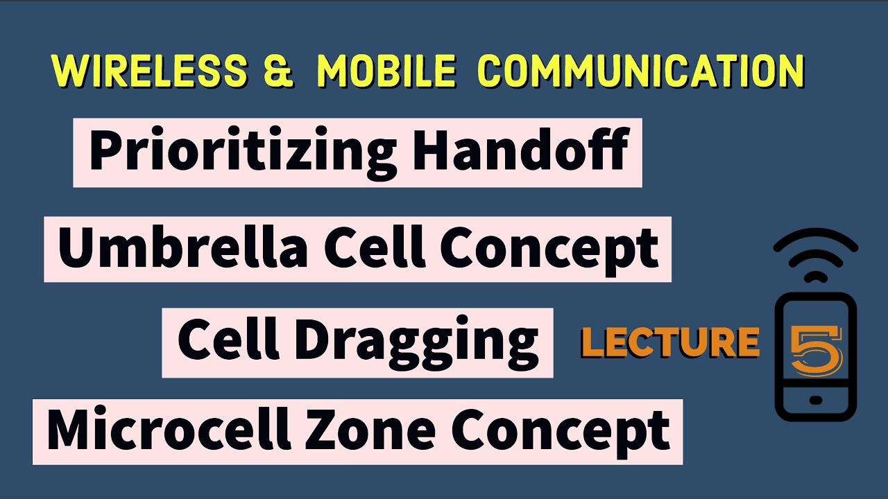 Prioritizing Handoff, Umbrella Cell Concept, Cell Dragging, Microcell Zone Concept