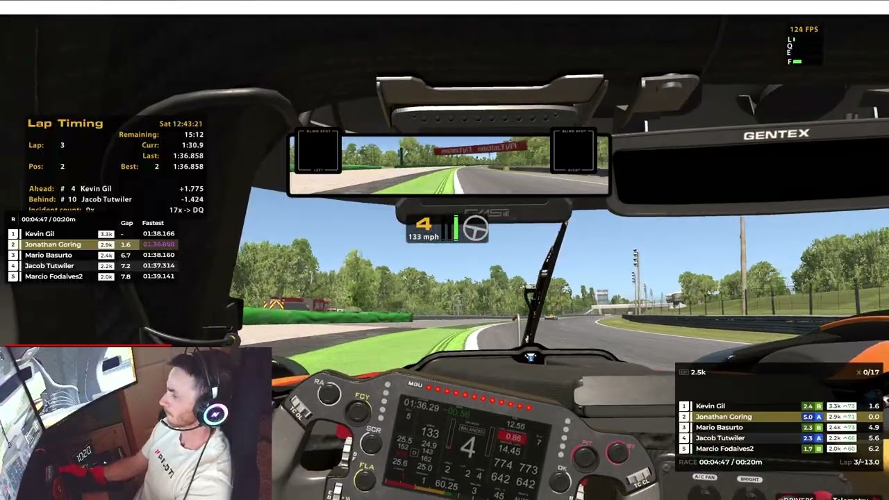 Prototype Challenge TOP SPLIT P2 @ Monza