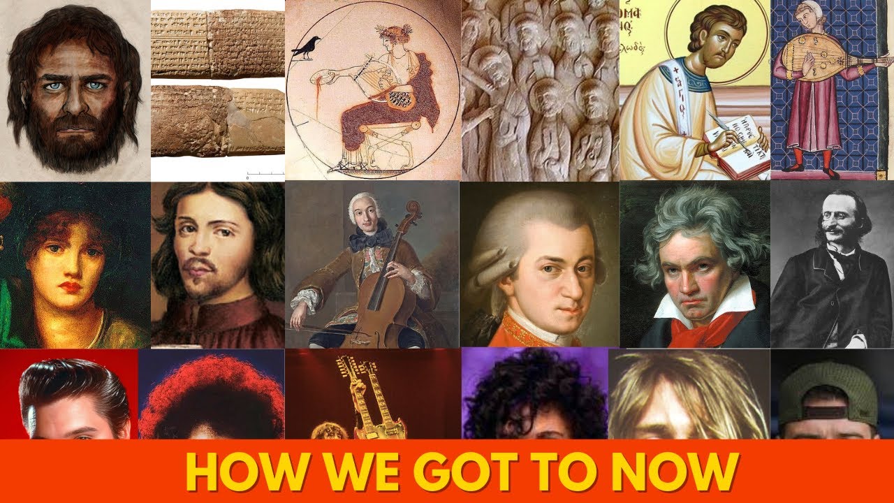 The Evolution of Music (40,000 BC - 2024) with Historical Context