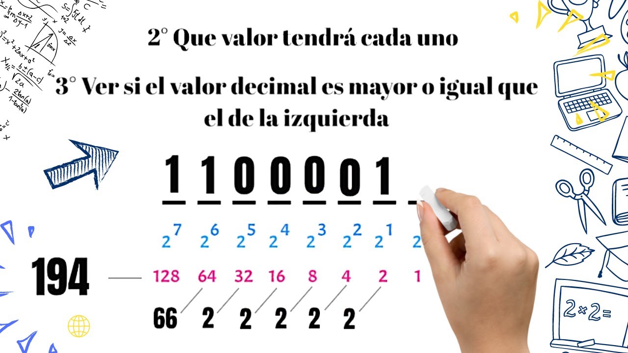 IP Decimal a Binario: Domina la Conversión 🛠️